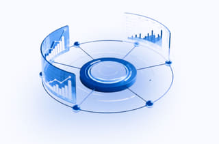 Trading performance and signals shown in panel Bright Fundale